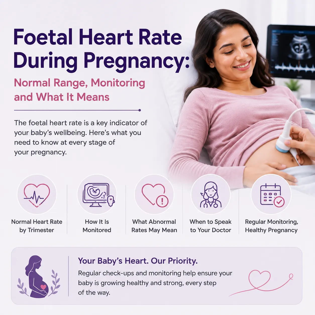 Foetal Heart Rate During Pregnancy: Normal Range, Monitoring and What It Means