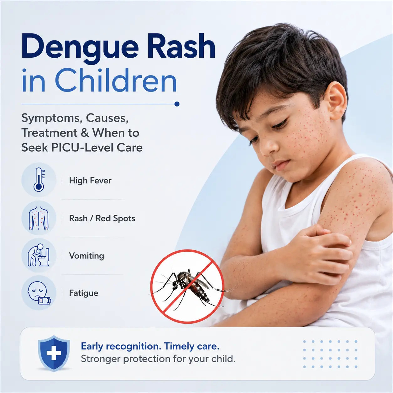 When is a Dengue Rash Serious in Children