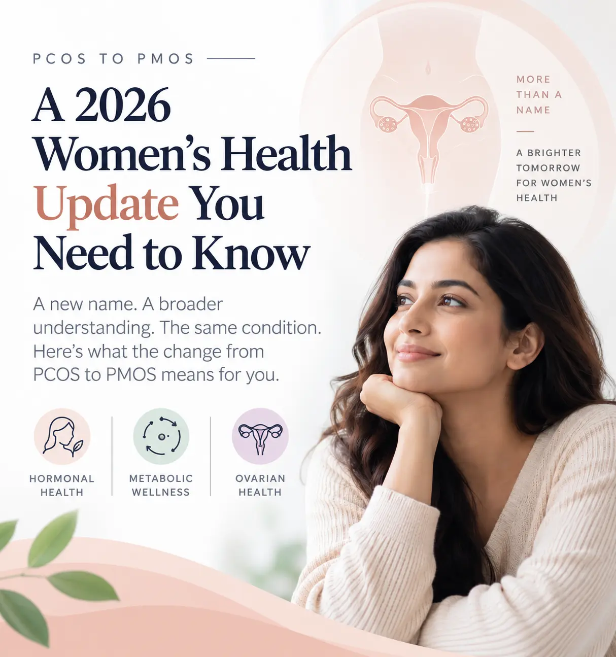 PCOS to PMOS - A 2026 Women's Health Update You Need to Know