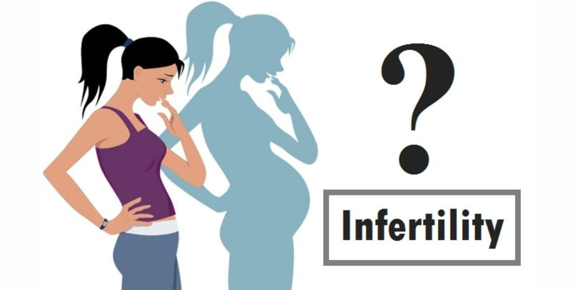 WHAT IS INFERTILITY?