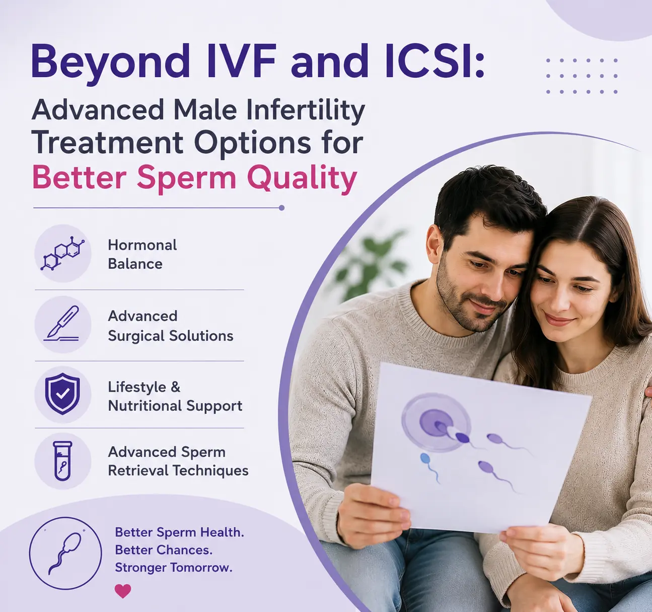 Beyond IVF and ICSI: Advanced Male Infertility Treatment Options for Better Sperm Quality