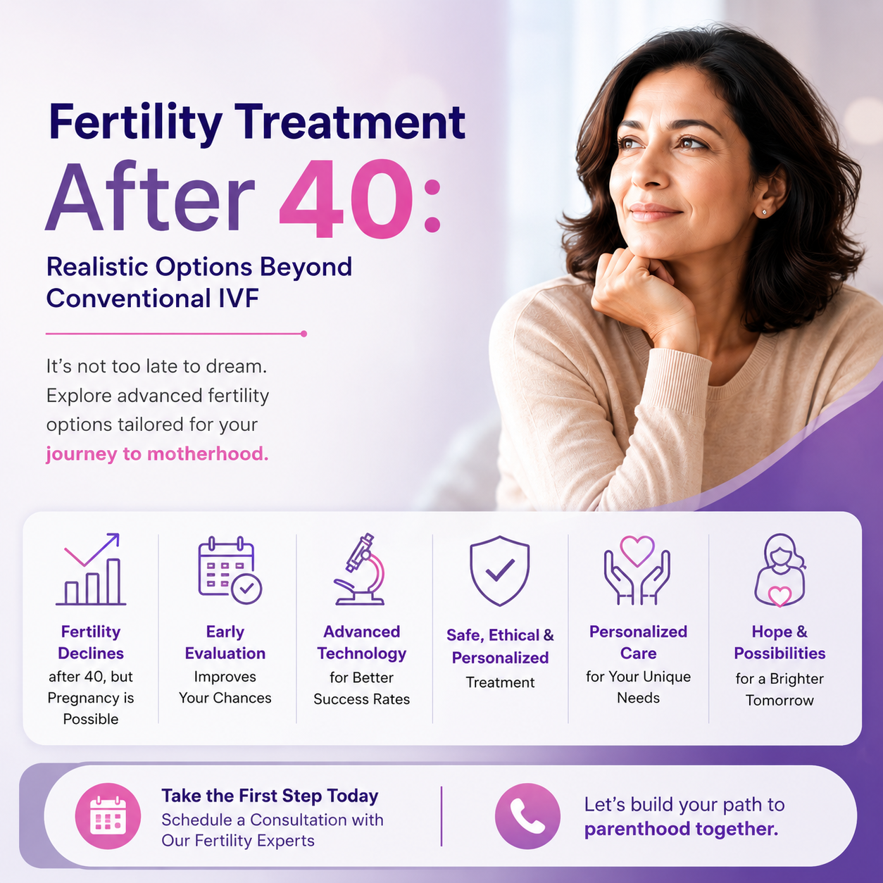 Fertility Treatment After 40: Realistic Options Beyond Conventional IVF